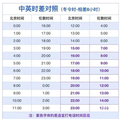 意大利时间现在几点？意大利时间现在几点钟了白天还是黑夜？-第1张图片-屿企百科网