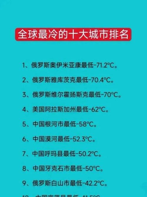 纽约气温多少度，纽约气温多少度今天