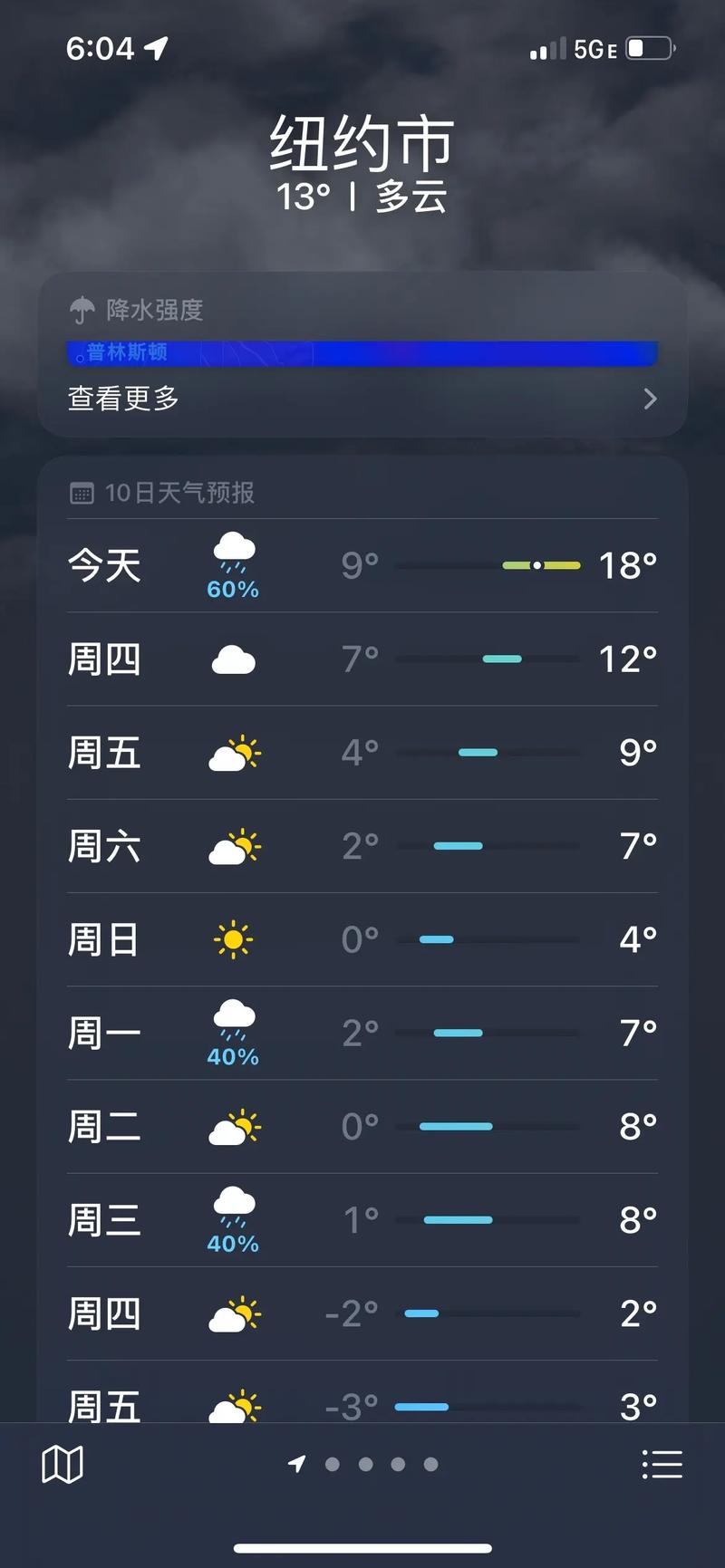 纽约气温多少度，纽约气温多少度今天-第5张图片-屿企百科网