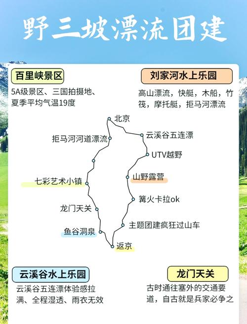 野三坡景区旅游攻略，野三坡景区概况？-第3张图片-屿企百科网