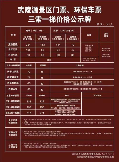 张家界各景点门票费用，张家界主要景区门票费用？-第6张图片-屿企百科网