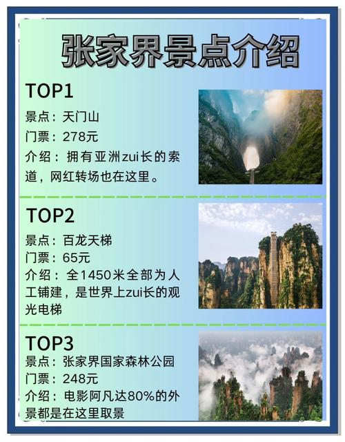 张家界各景点门票费用，张家界主要景区门票费用？-第7张图片-屿企百科网