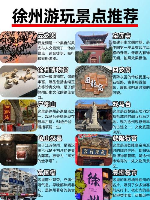 徐州旅游景点排名榜，徐州主要旅游景点？-第2张图片-屿企百科网