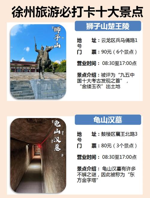 徐州旅游景点排名榜，徐州主要旅游景点？-第5张图片-屿企百科网
