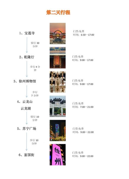 徐州旅游景点排名榜，徐州主要旅游景点？-第6张图片-屿企百科网