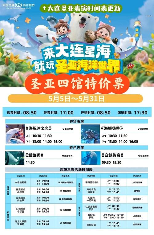 大连海底世界门票费用和位置，大连海底世界门票费用和位置图-第1张图片-屿企百科网