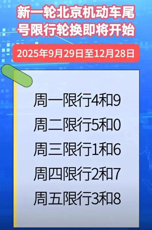 唐山今限号不，唐山限号今天限几号-第2张图片-屿企百科网