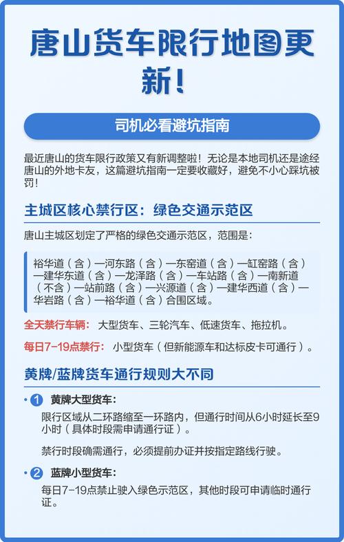 唐山今限号不，唐山限号今天限几号-第3张图片-屿企百科网
