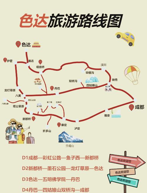 丽江自驾游最佳路线，昆明到丽江自驾游最佳路线-第2张图片-屿企百科网