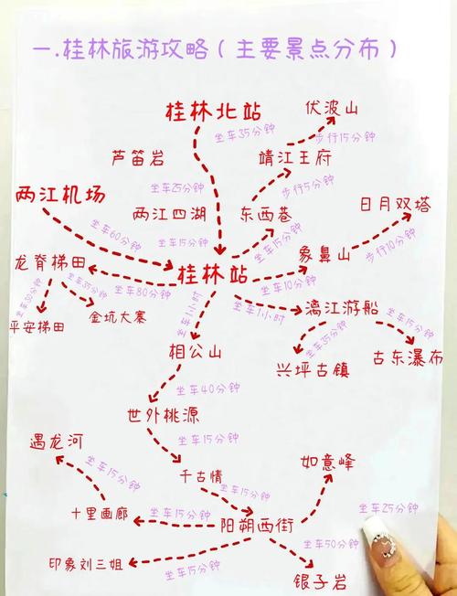 丽江自驾游最佳路线，昆明到丽江自驾游最佳路线-第3张图片-屿企百科网