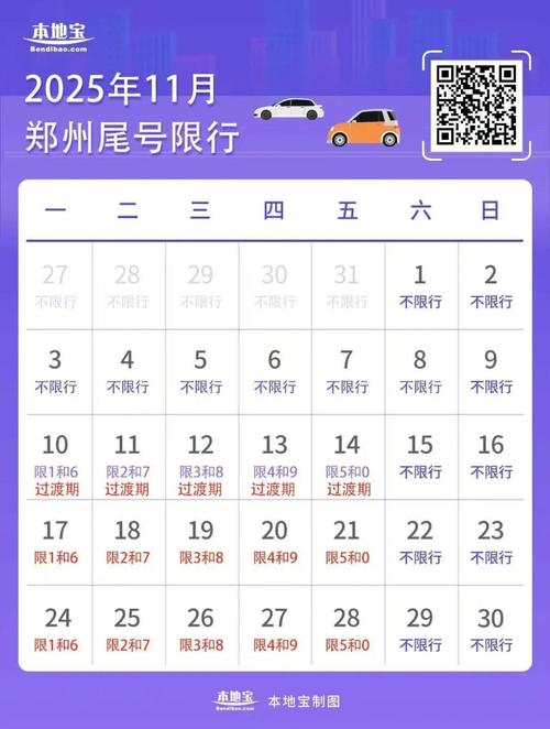 郑州限号规定范围？郑州限号标准是什么？-第6张图片-屿企百科网