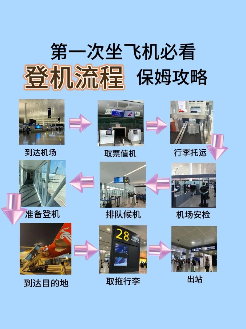 北京飞机票网上订票官方网站，深圳飞北京机票查询？-第5张图片-屿企百科网