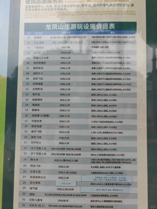 龙凤山庄玻璃桥收费吗？龙凤山庄玻璃桥门票多少钱一张？-第2张图片-屿企百科网