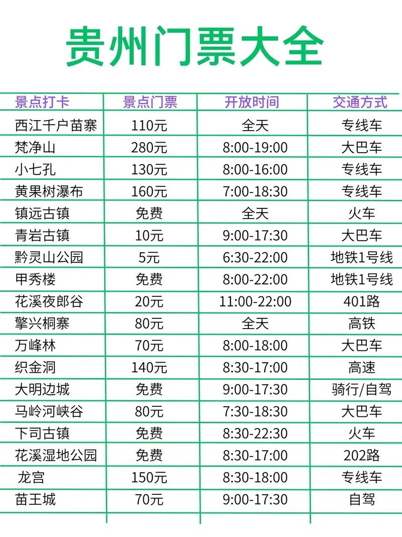西江千户苗寨门票多少钱，西江千户苗寨门票多少钱?老人能免费吗?-第5张图片-屿企百科网