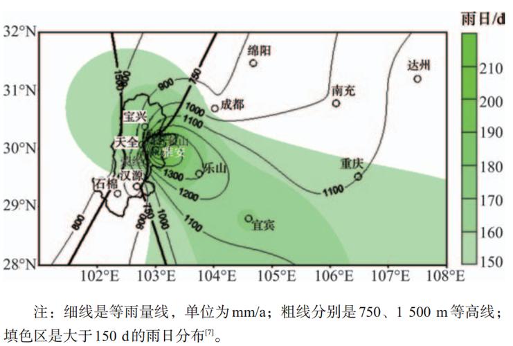 雅安市气候如何？雅安气候特征？-第6张图片-屿企百科网