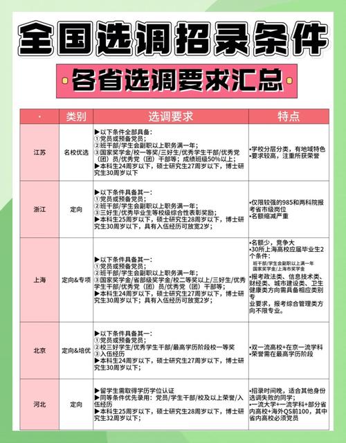 安阳30号是限什么号,安阳30号限号是多少?-第4张图片-屿企百科网 安阳30号是限什么号,安阳30号限号是多少?-第4张图片-屿企百科网