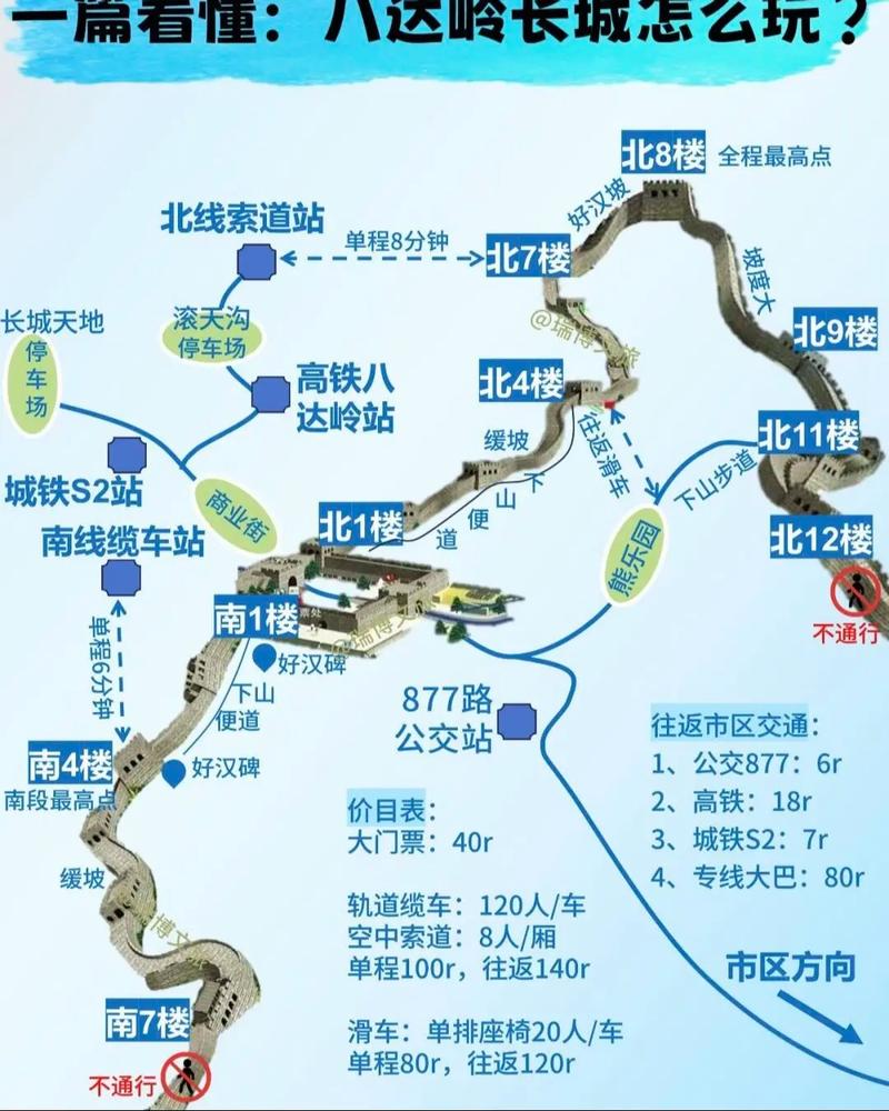 八达岭长城缆车攻略？八达岭长城缆车上下往返攻略？-第2张图片-屿企百科网