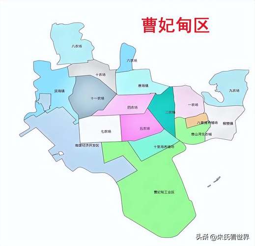 曹妃甸从几号开始限号，曹妃甸几点限号？