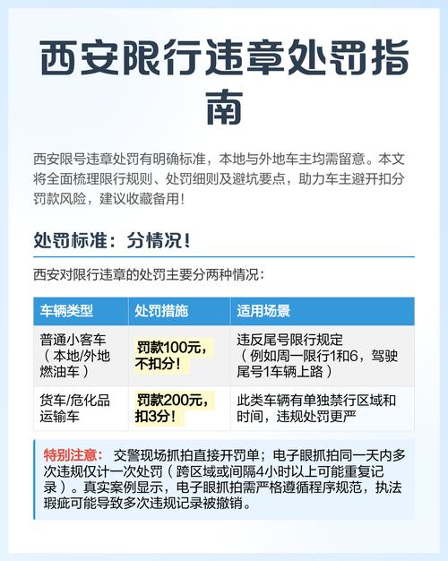 进城限号的城市？进城限号的城市是哪里？-第4张图片-屿企百科网