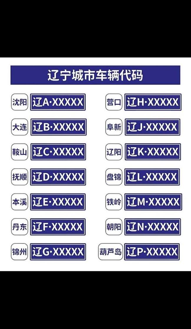 盘锦车限号吗，盘锦限号包括外地车吗-第3张图片-屿企百科网