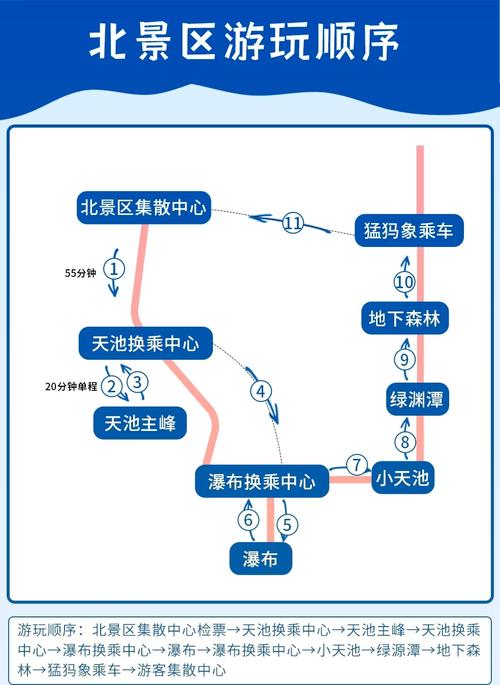 长白山天池门票多少钱一张，2025长白山门票费用？-第2张图片-屿企百科网
