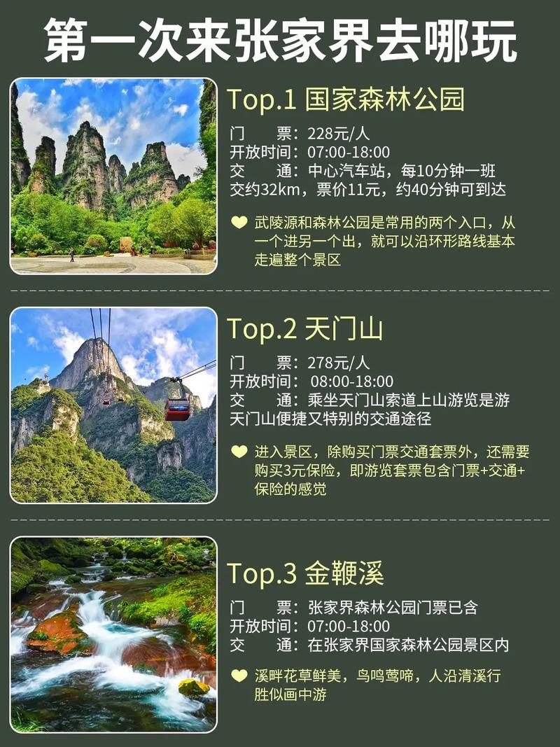张家界一般玩几天，张家界一般玩几天合适-第5张图片-屿企百科网