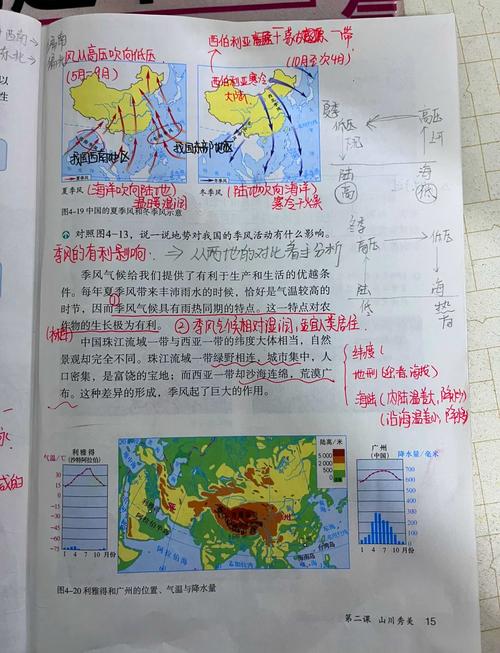夏季影响中国气候的季风？影响我国的夏季风的风向主要是？-第3张图片-屿企百科网