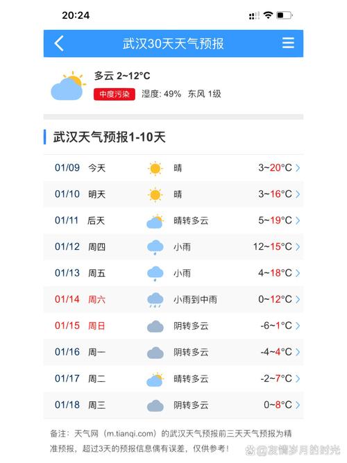 武汉的气温明天多少，武汉明日气温？-第5张图片-屿企百科网