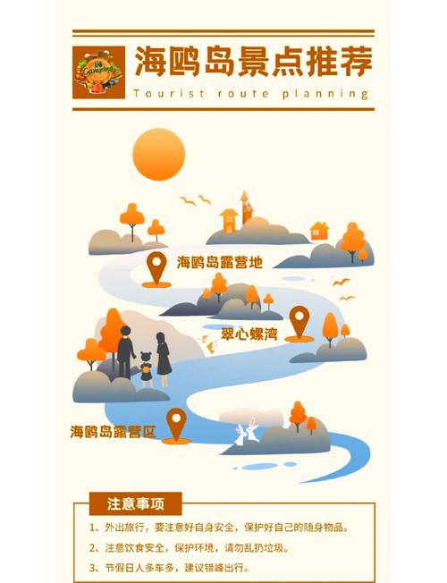 海鸥岛一日自驾游攻略？海鸥岛自驾路线？-第4张图片-屿企百科网