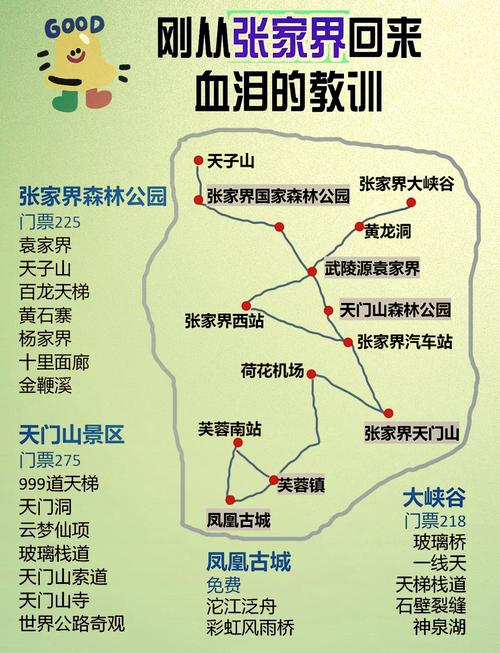 张家界旅游攻略自由行五天？张家界旅游攻略自由行五天多少钱？-第3张图片-屿企百科网