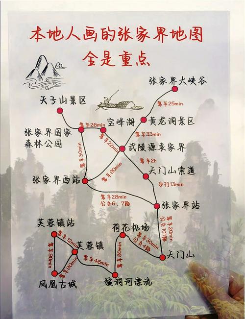 张家界旅游攻略自由行五天？张家界旅游攻略自由行五天多少钱？-第5张图片-屿企百科网