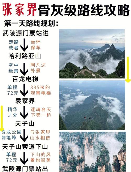 张家界旅游攻略自由行五天？张家界旅游攻略自由行五天多少钱？-第6张图片-屿企百科网