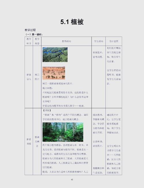 阿城最低气温，查阿城30天天气？-第2张图片-屿企百科网