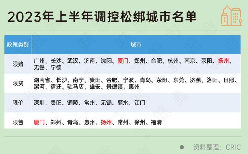 南通双限摇号？南通车牌限号？-第5张图片-屿企百科网