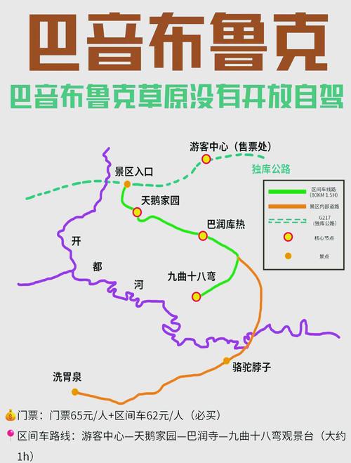 巴音布鲁克草原游玩攻略，巴音布鲁克草原景区门票-第1张图片-屿企百科网
