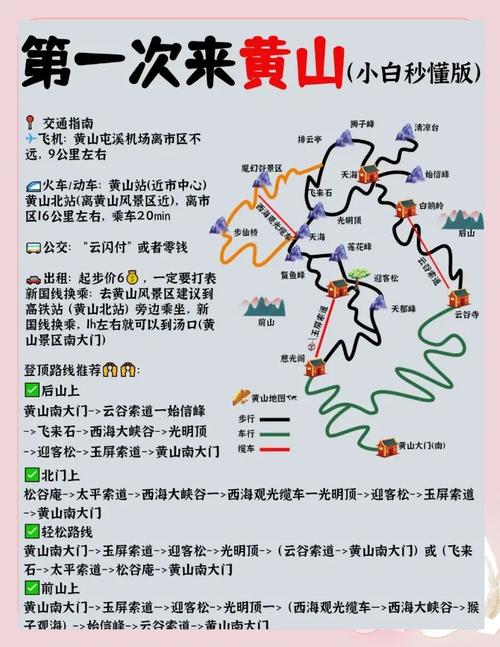 安徽黄山旅游攻略一日游，安徽黄山旅游路线？-第7张图片-屿企百科网