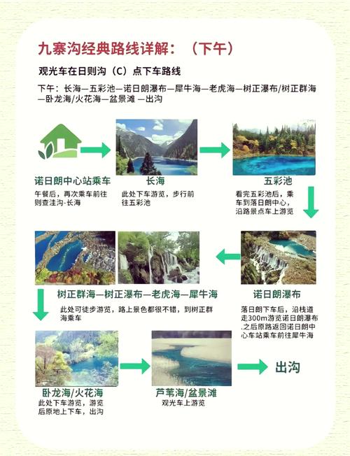 游四川九寨沟大概多少钱，九寨沟旅游费用？-第4张图片-屿企百科网