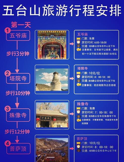 山西五台山旅游攻略自助游，山西五台山攻略必游景点？-第1张图片-屿企百科网