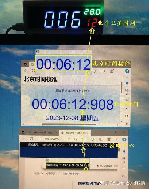北京时间校准毫秒在线，北京时间校准毫秒在线手机校对？-第4张图片-屿企百科网