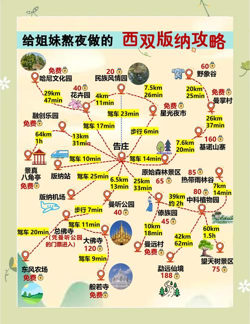 云南西双版纳旅游景点介绍，云南西双版纳旅游景点大全排名？-第1张图片-屿企百科网