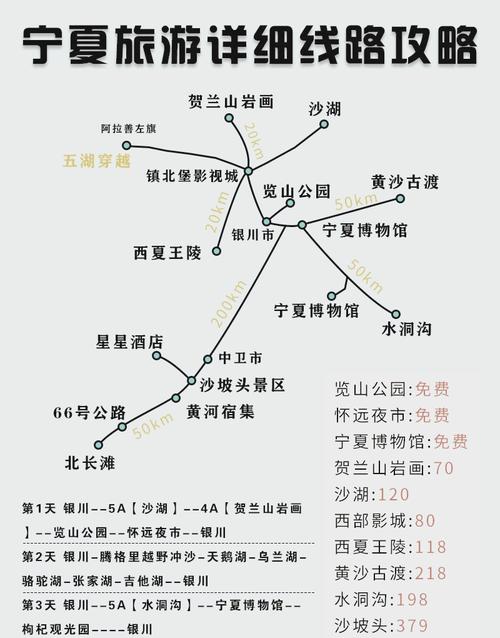 银川几月气温比较高，银川几月最热？-第7张图片-屿企百科网