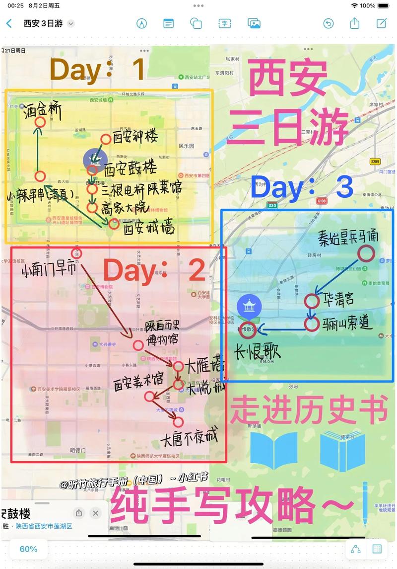 西安自助游最新攻略，西安自助旅游攻略3天花费2018？-第6张图片-屿企百科网