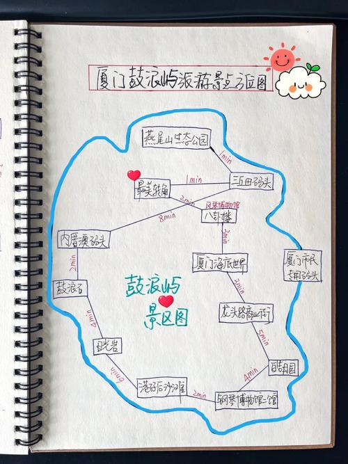 厦门鼓浪屿旅游团费用，厦门鼓浪屿旅游大概需要多少钱？-第4张图片-屿企百科网