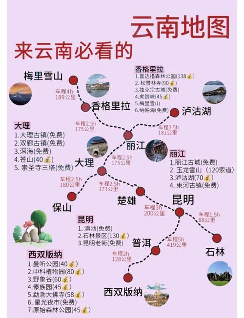 6月云南旅游线路推荐，6月云南自驾游？-第6张图片-屿企百科网