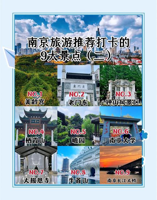 南京景点排名前十，南京市旅游必去前十景点推荐？-第2张图片-屿企百科网