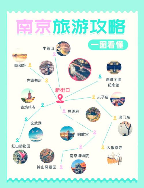 南京景点排名前十，南京市旅游必去前十景点推荐？-第5张图片-屿企百科网