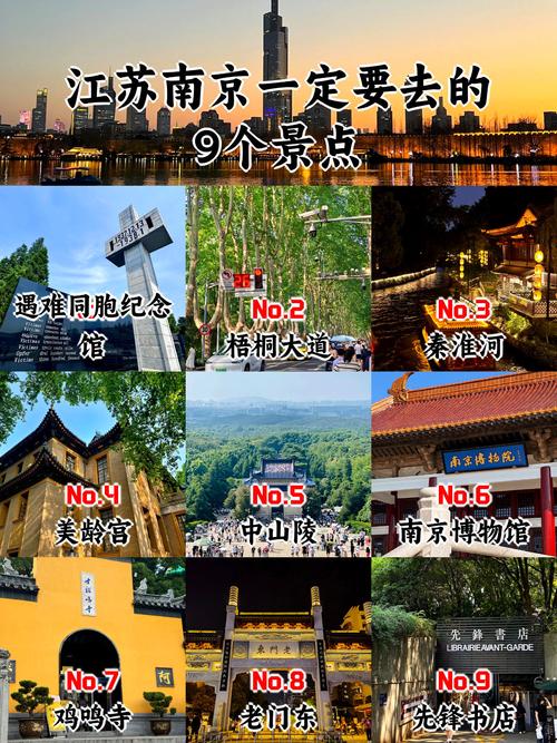 南京景点排名前十，南京市旅游必去前十景点推荐？-第6张图片-屿企百科网