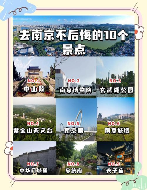 南京景点排名前十，南京市旅游必去前十景点推荐？-第7张图片-屿企百科网