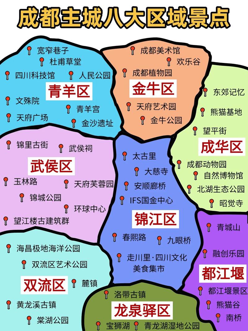 成都旅游景点地图分布，成都游玩景点地图-第1张图片-屿企百科网
