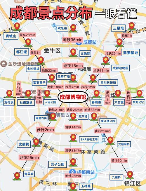 成都旅游景点地图分布，成都游玩景点地图-第2张图片-屿企百科网